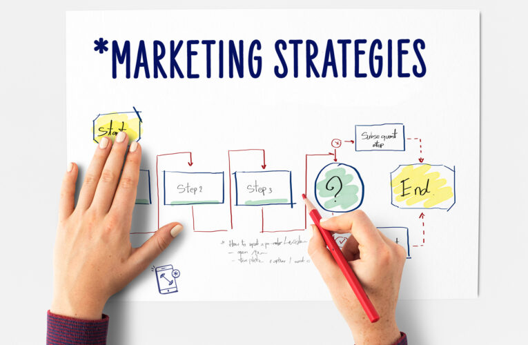 Beviste markedsføringsstrategier, der vil øge dit salg
